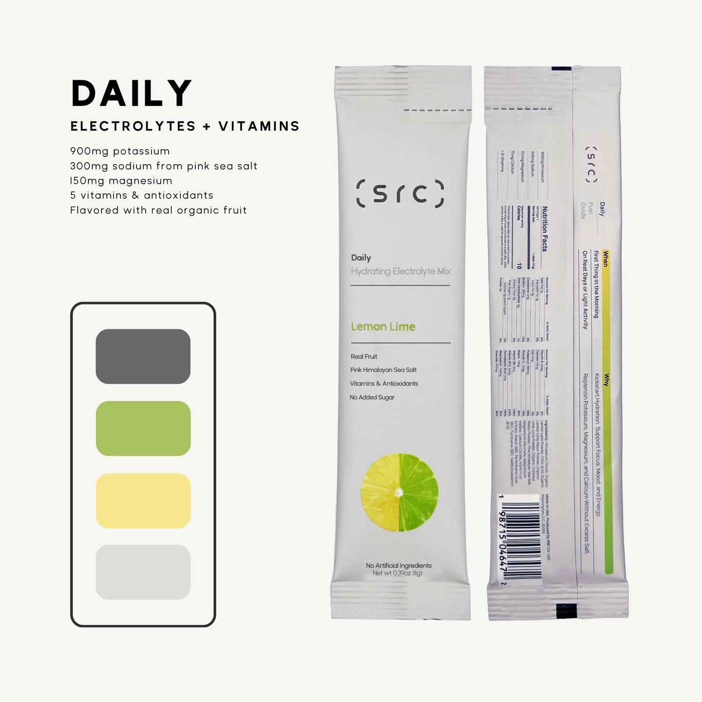 daily - baseline Hydration