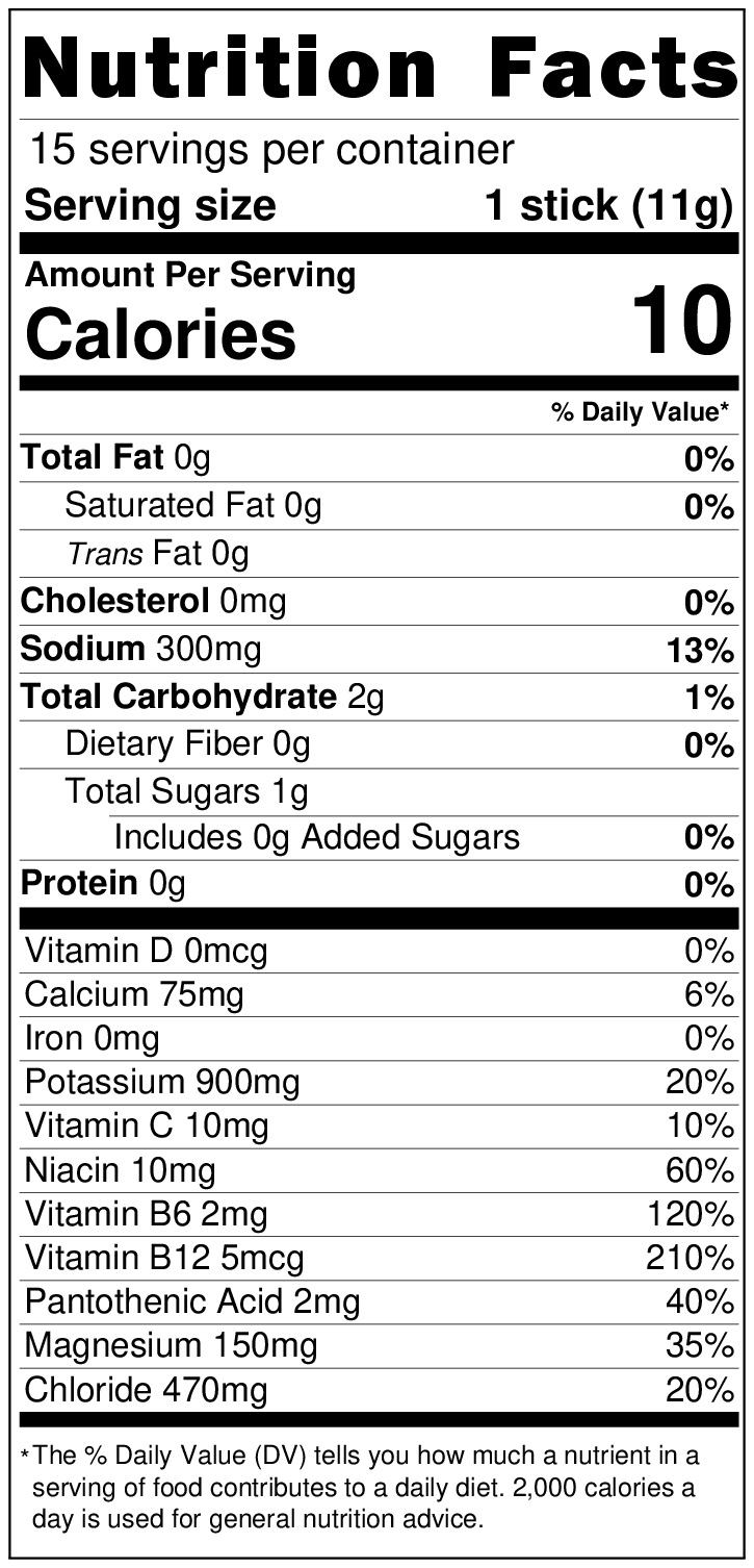 daily // baseline hydration