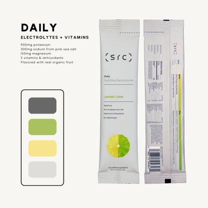 daily - baseline Hydration